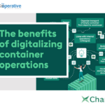 container shipping industry