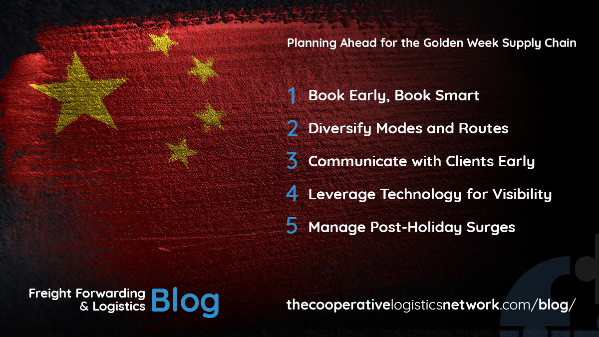 Golden Week supply chain